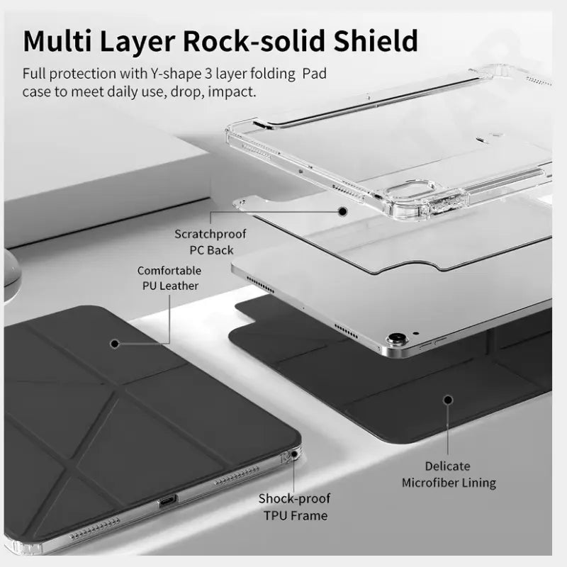 iPad 10th / 11th (iPad A16) Multi Layer Shield Cover