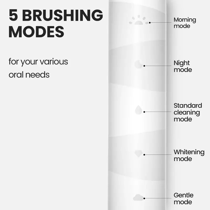 Oclean Flow Sonic Electric Toothbrush - Blue
