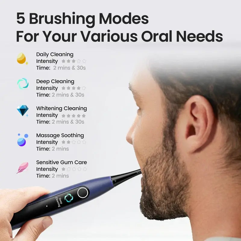 Oclean X Lite Smart Sonic Electric Toothbrush - Blue