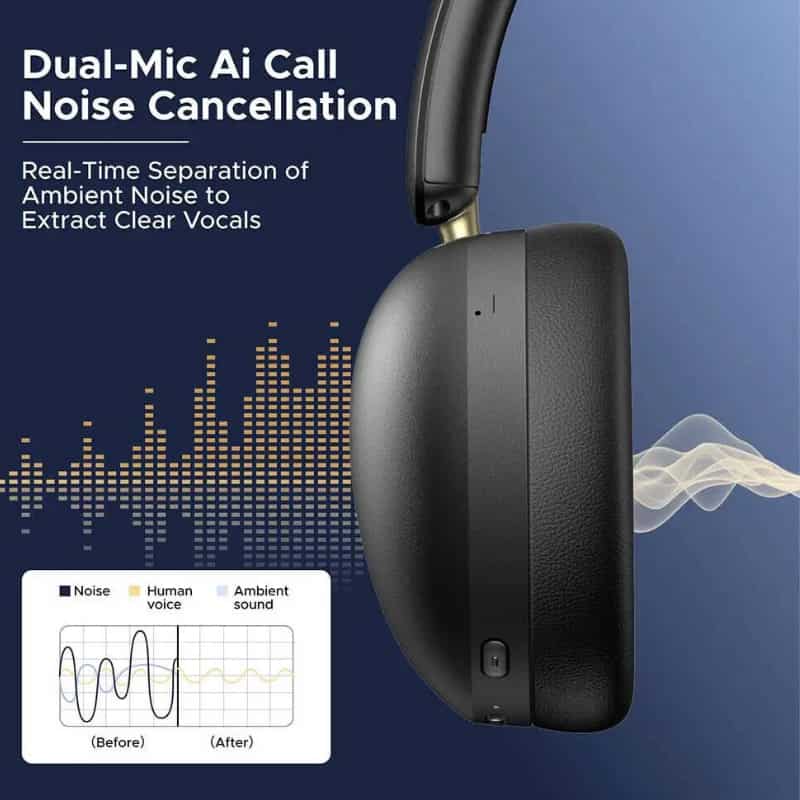 Ugreen Studio Max2 HP205 Wireless Headphone