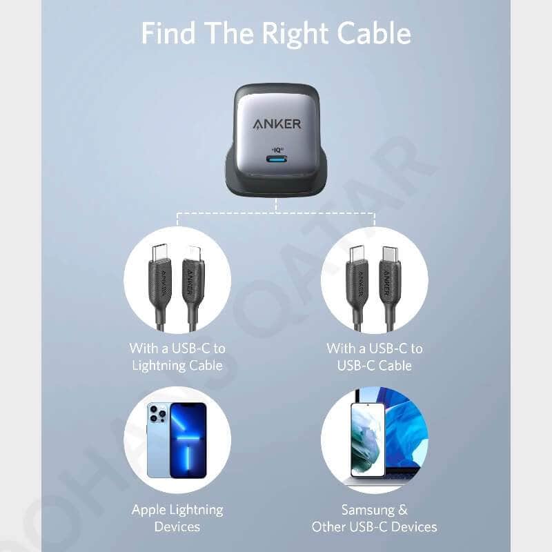Dohans Adapters Anker Nano II 65W (A2663K11) USB-C Adapter