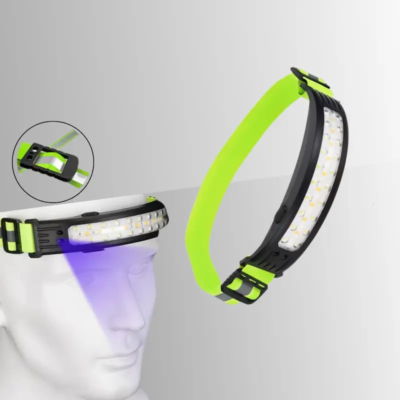 Bright Head Mounted Headlamp - Multi Purpose Uses