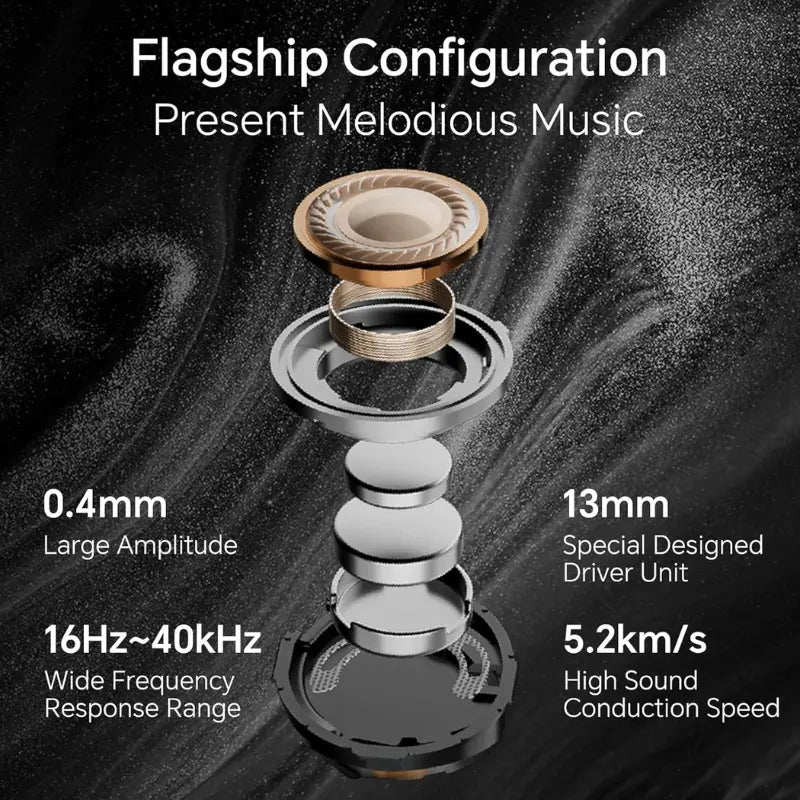 HONOR CHOICE Earbuds S7 White ANC 2.0 Hi-Res Audio 36H Battery Bluetooth 5.3