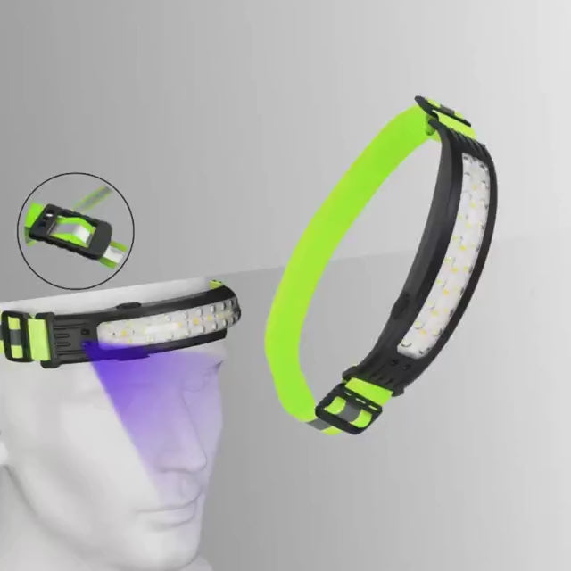 تحميل الفيديو: Bright Head Mounted Headlamp - Multi Purpose Uses