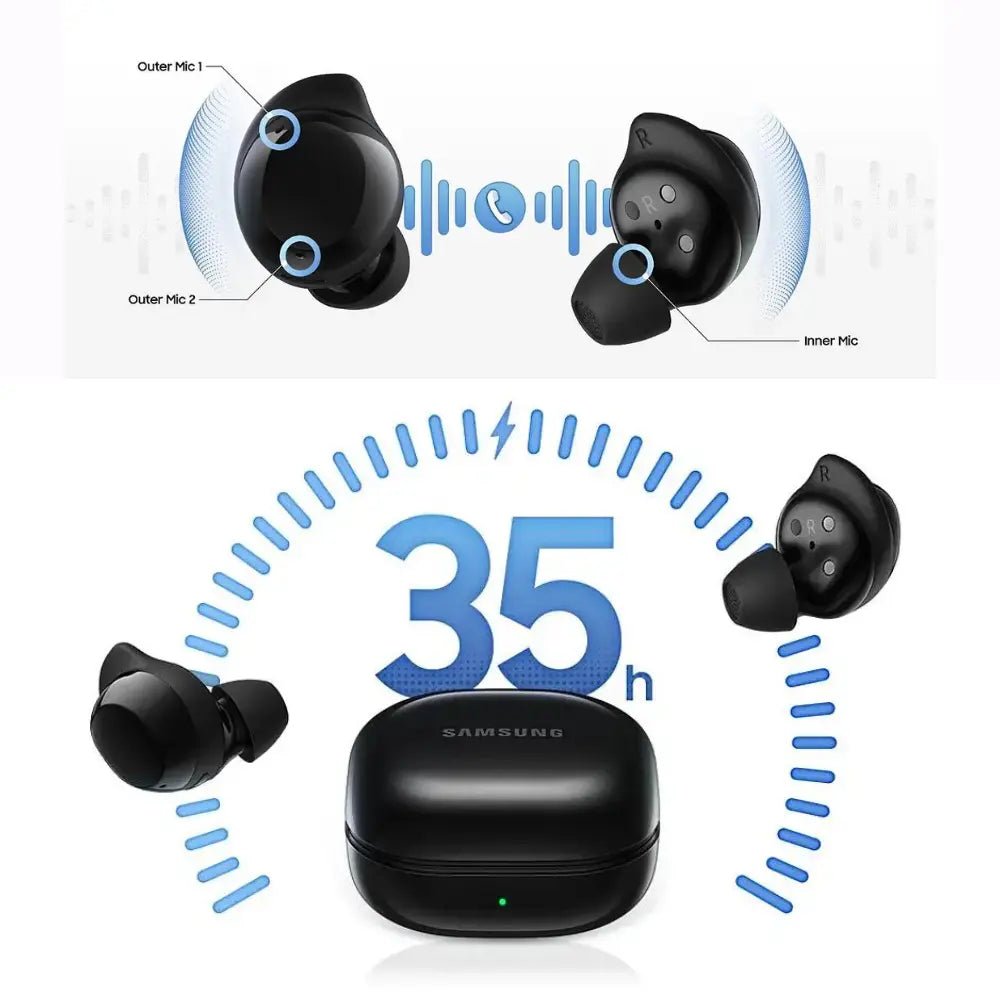 Samsung Galaxy Buds Core ANC True Wireless Earbuds - Black (SM - R410) - Dohans Essentials - qatar